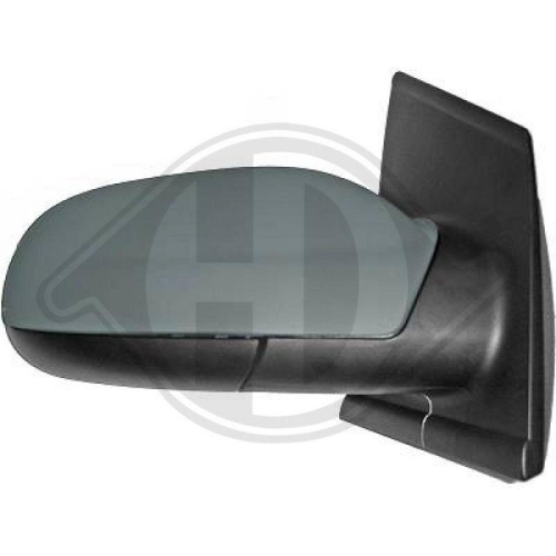 DIEDERICHS Friso, porta