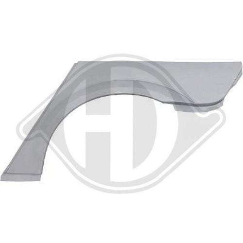 DIEDERICHS Panel lateral
