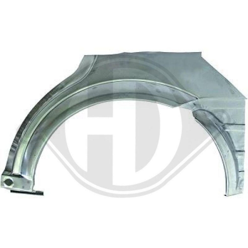 DIEDERICHS Panel lateral