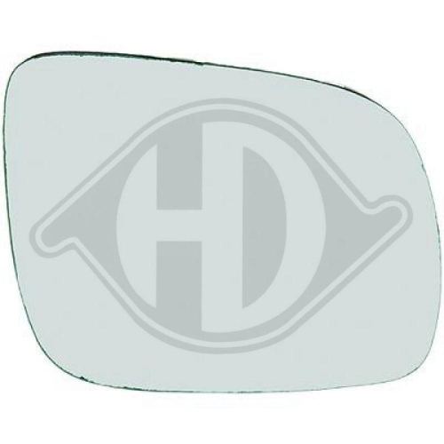 DIEDERICHS Blende, Stoßfänger