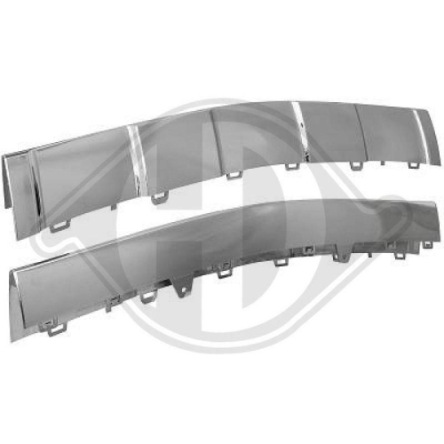 DIEDERICHS Ventilatiegrille, bumper