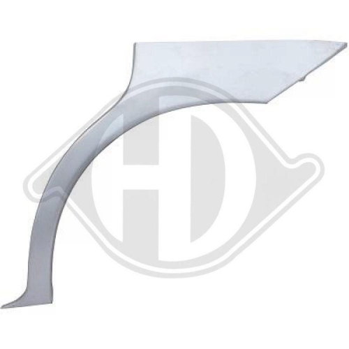 DIEDERICHS Painel lateral