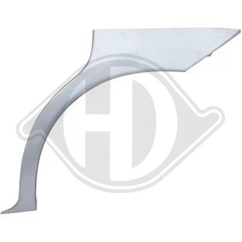 DIEDERICHS Panneau latéral