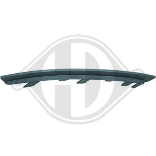 DIEDERICHS Frontverkleidung