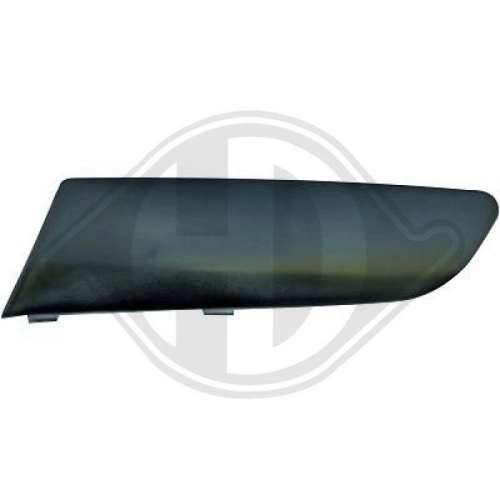 DIEDERICHS Lüftungsgitter, Stoßfänger HD Priority Parts