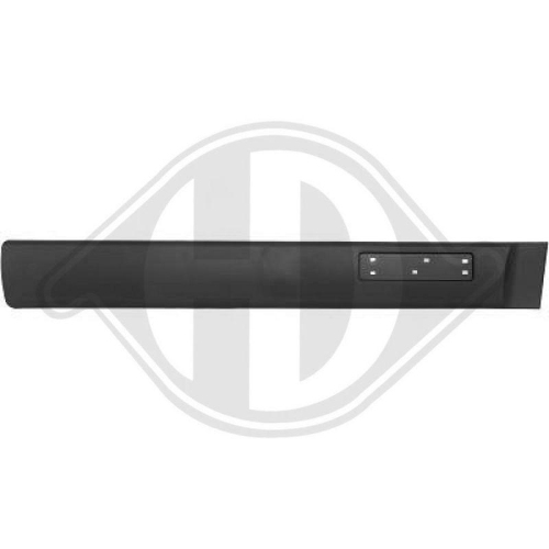 DIEDERICHS Grelha de ventilador, pára-choques