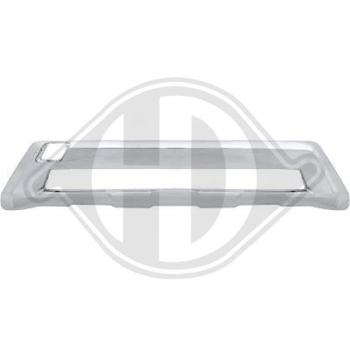 DIEDERICHS Bumper Priority Parts