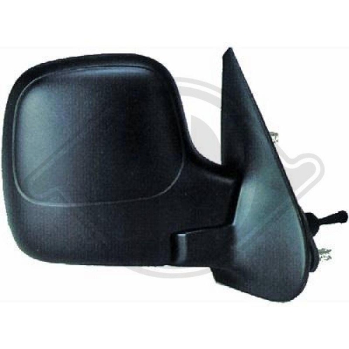 DIEDERICHS Panal de radiador