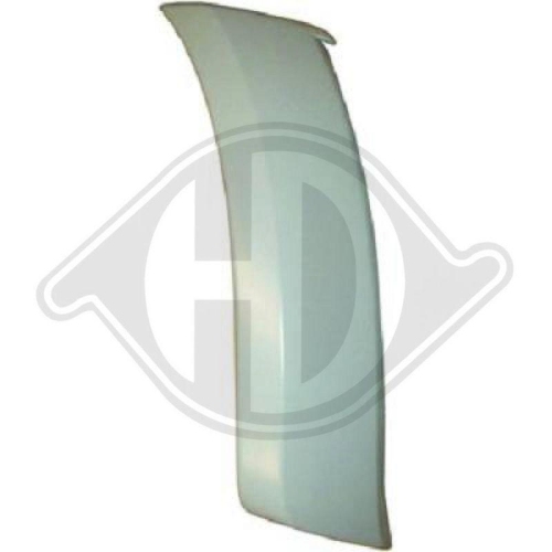 DIEDERICHS Feu arrière