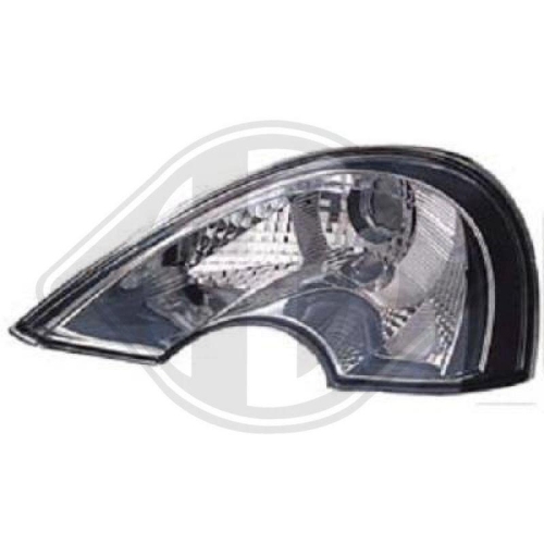 DIEDERICHS Koplamp