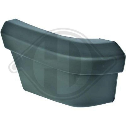 DIEDERICHS Retrovisor exterior