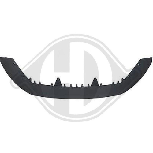 DIEDERICHS Grille de radiateur