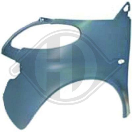 DIEDERICHS Panal de radiador
