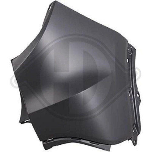 DIEDERICHS Panal de radiador