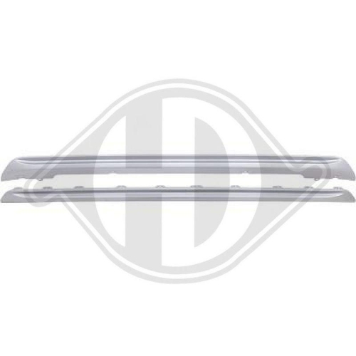 DIEDERICHS Radiateurgrille
