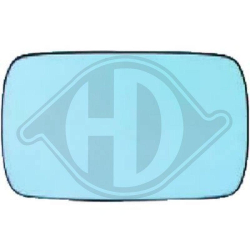 DIEDERICHS Pisca