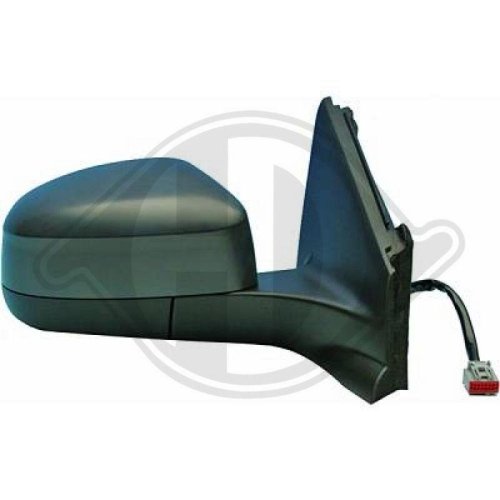 DIEDERICHS Koplamp