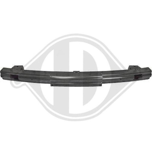 DIEDERICHS Panal de radiador