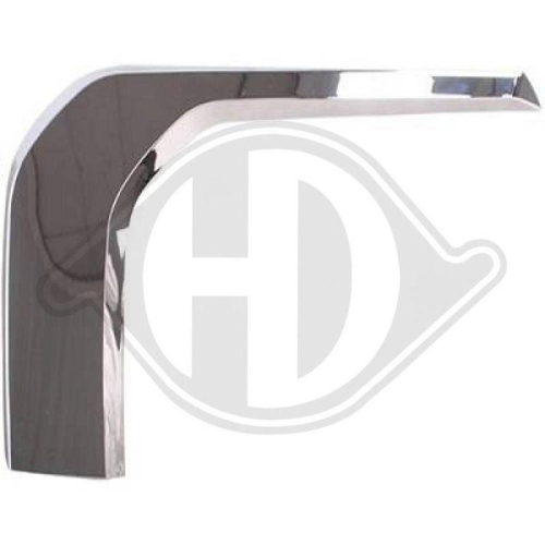 DIEDERICHS Drager, bumper