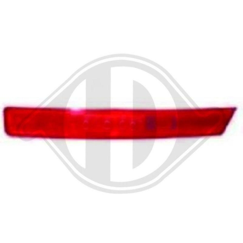 DIEDERICHS Fan, motor soğutması