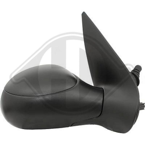 DIEDERICHS Indicatore direzione