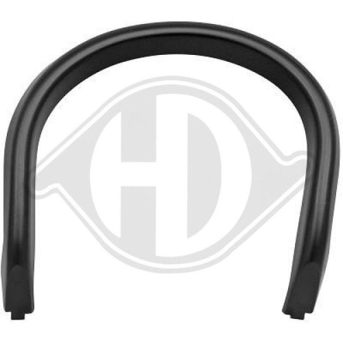 DIEDERICHS Kotflügel