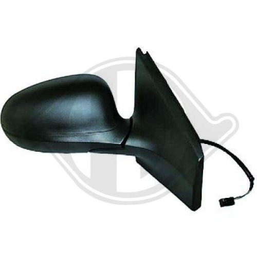 DIEDERICHS Koplamp
