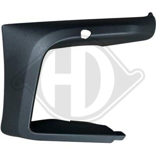 DIEDERICHS Revestimento, retrovisor exterior