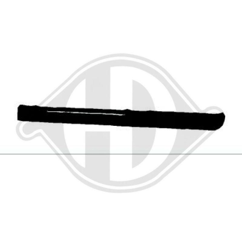 DIEDERICHS Panneau latéral