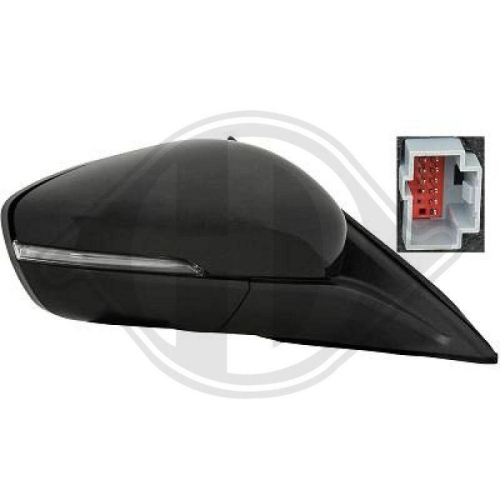 DIEDERICHS Bekleding voorpaneel Priority Parts
