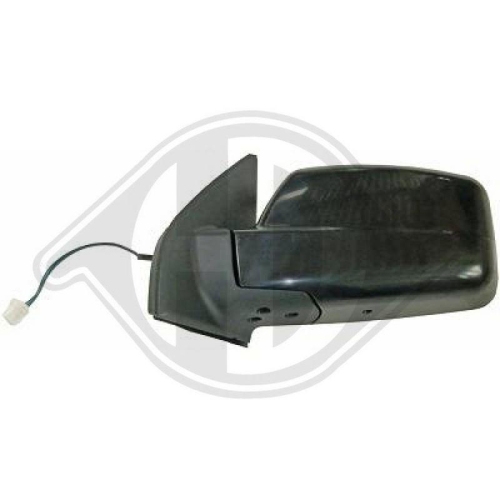 DIEDERICHS Motorkap