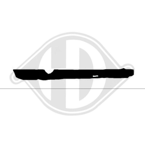 DIEDERICHS Panel lateral