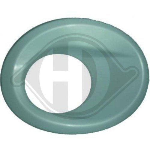 DIEDERICHS Буфер Priority Parts