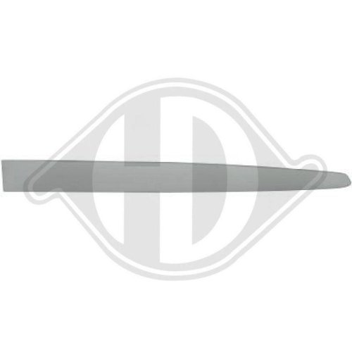 DIEDERICHS Pára-choques Priority Parts