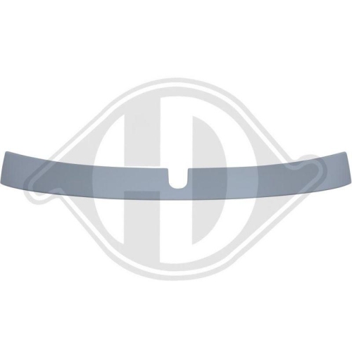 DIEDERICHS Spoiler HD Tuning