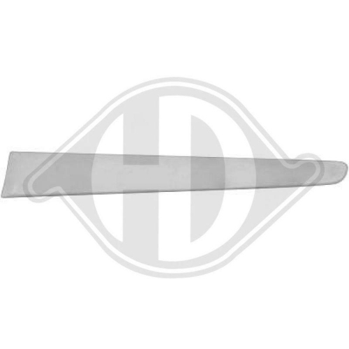 DIEDERICHS Koplamp