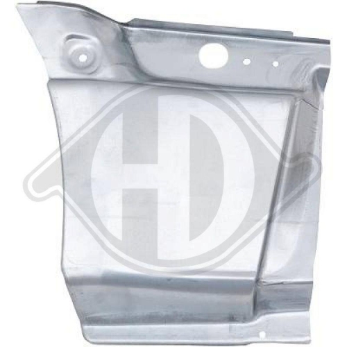 DIEDERICHS Painel lateral