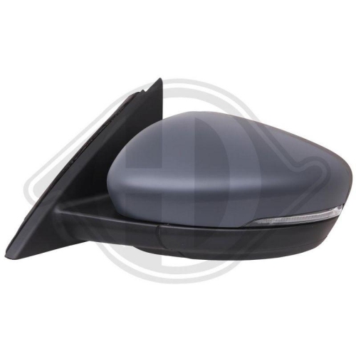 DIEDERICHS Наружное зеркало