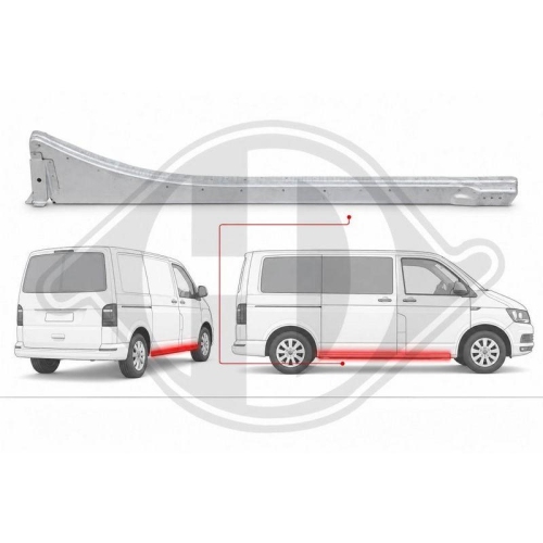 DIEDERICHS Roller Guide, sliding door