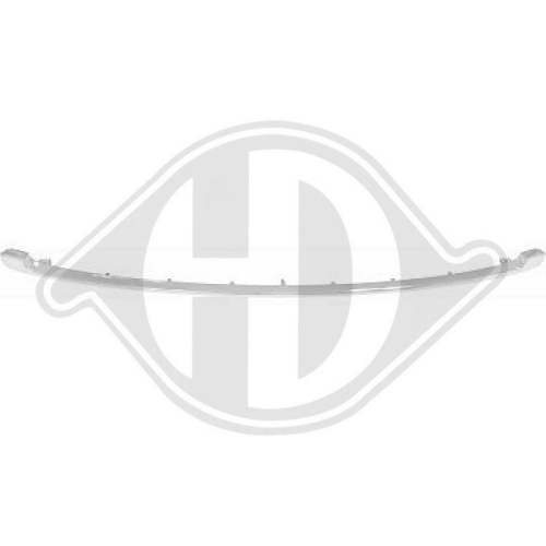 DIEDERICHS Parachoques