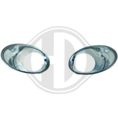 DIEDERICHS Буфер Priority Parts