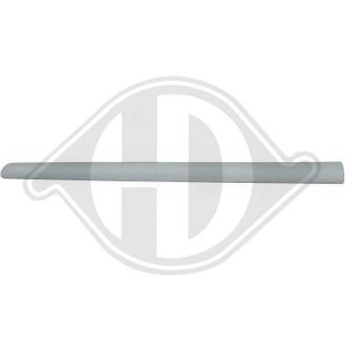 DIEDERICHS Koplamp