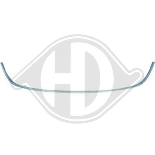 DIEDERICHS Radiateurgrille