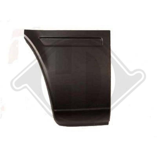 DIEDERICHS Painel lateral