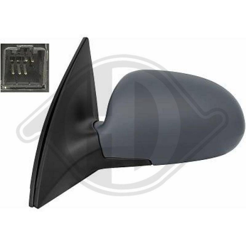 DIEDERICHS Projecteur antibrouillard