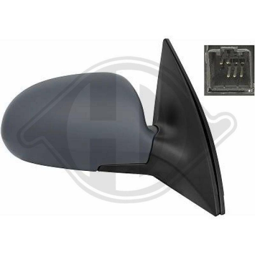 DIEDERICHS Projecteur antibrouillard