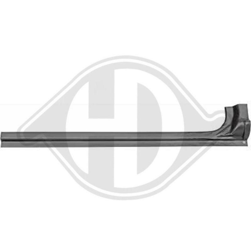 DIEDERICHS Panel lateral