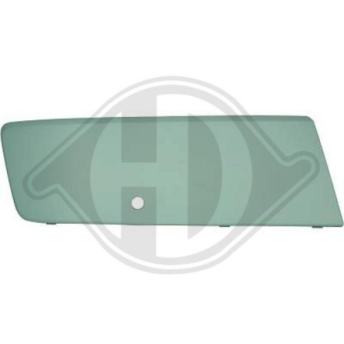 DIEDERICHS Panal de radiador