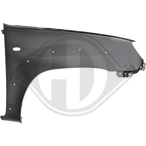 DIEDERICHS Panal de radiador