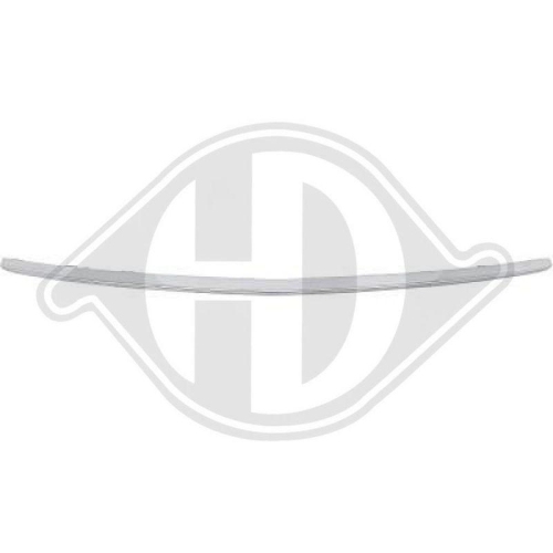 DIEDERICHS Обшивка, колесная ниша